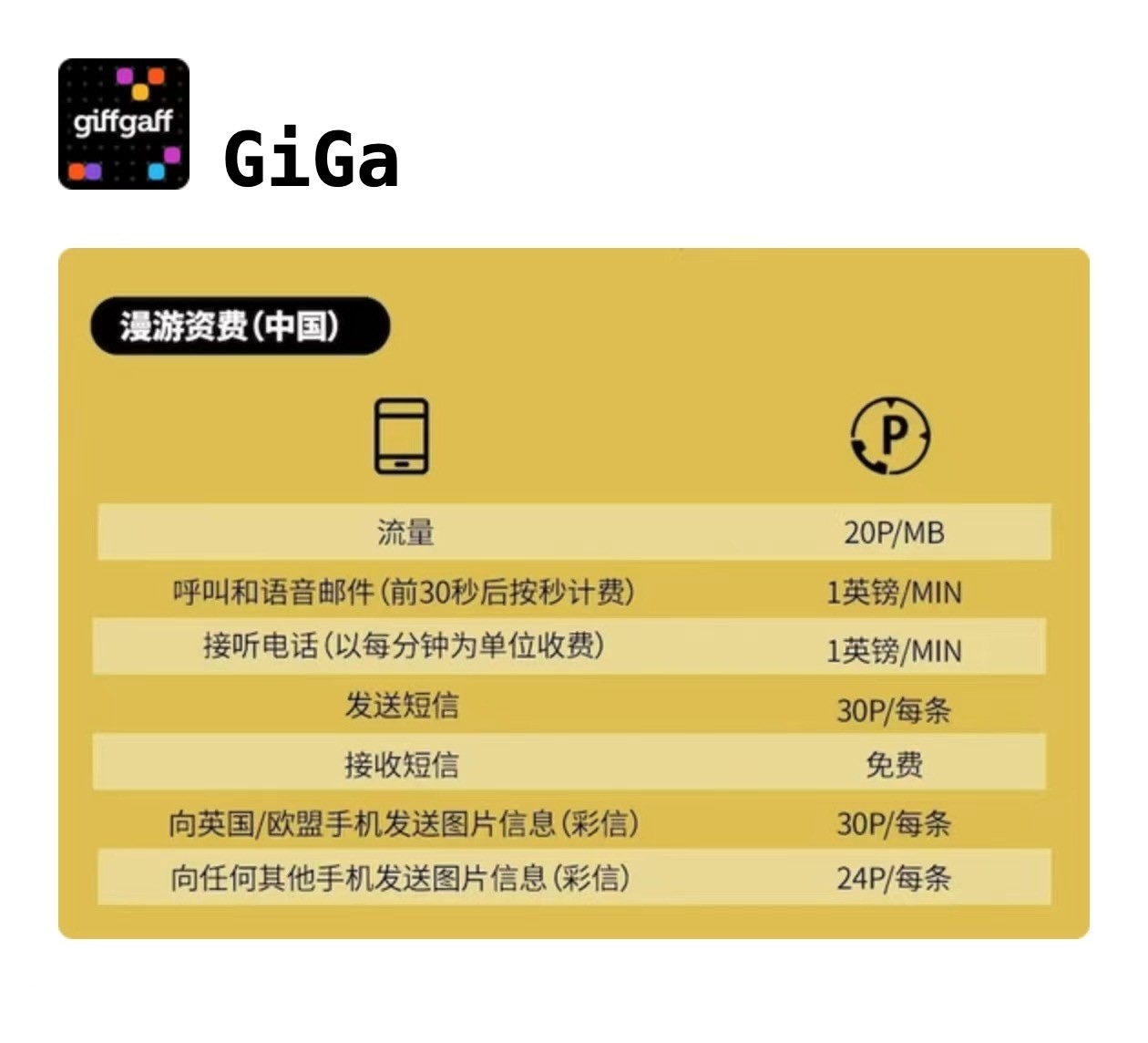 Giffgaff 购卡链接